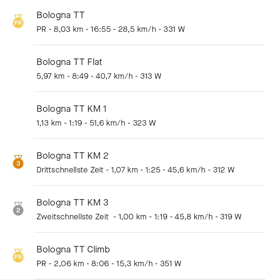 SmartSelect_20220407-195641_Strava.jpg