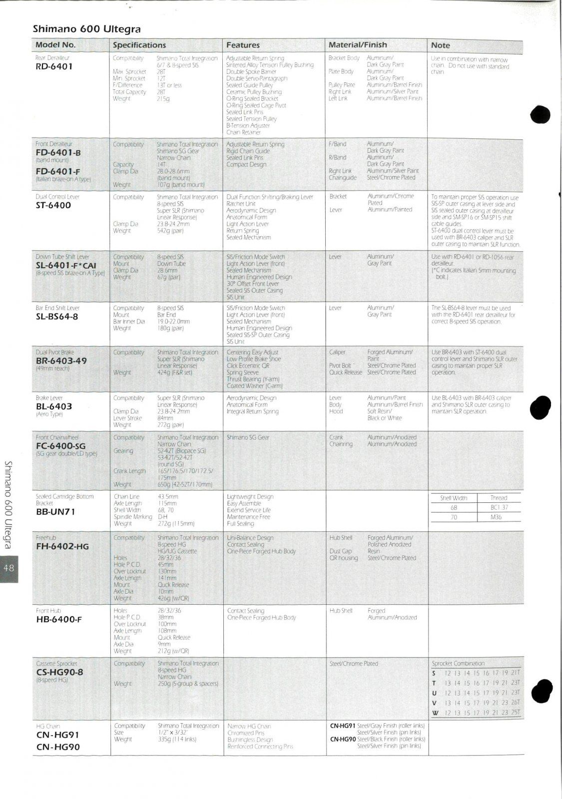 SmartSelect_20220408-125924_Adobe Acrobat.jpg