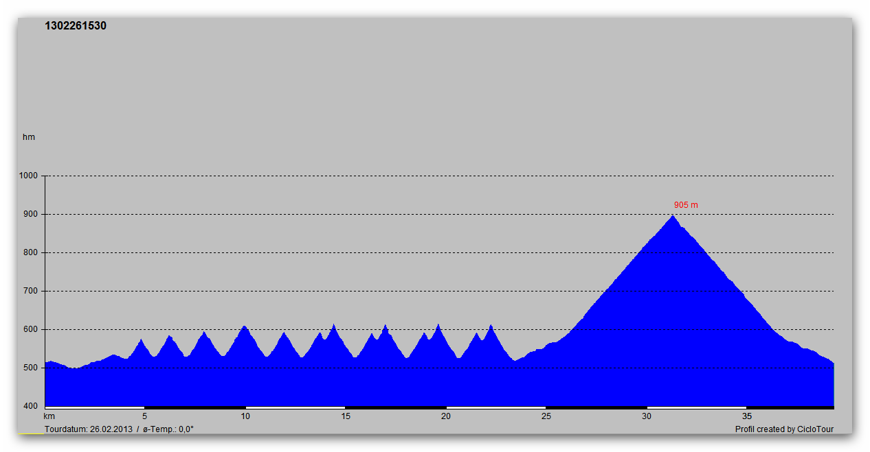 Snap_2013.02.26_19h19m19s_002.png