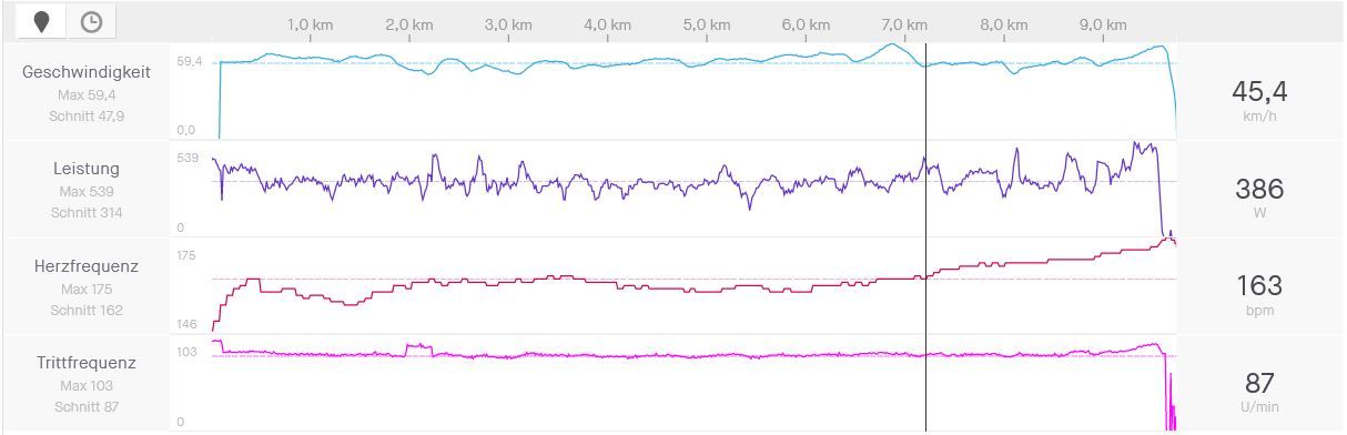 Strava01.JPG