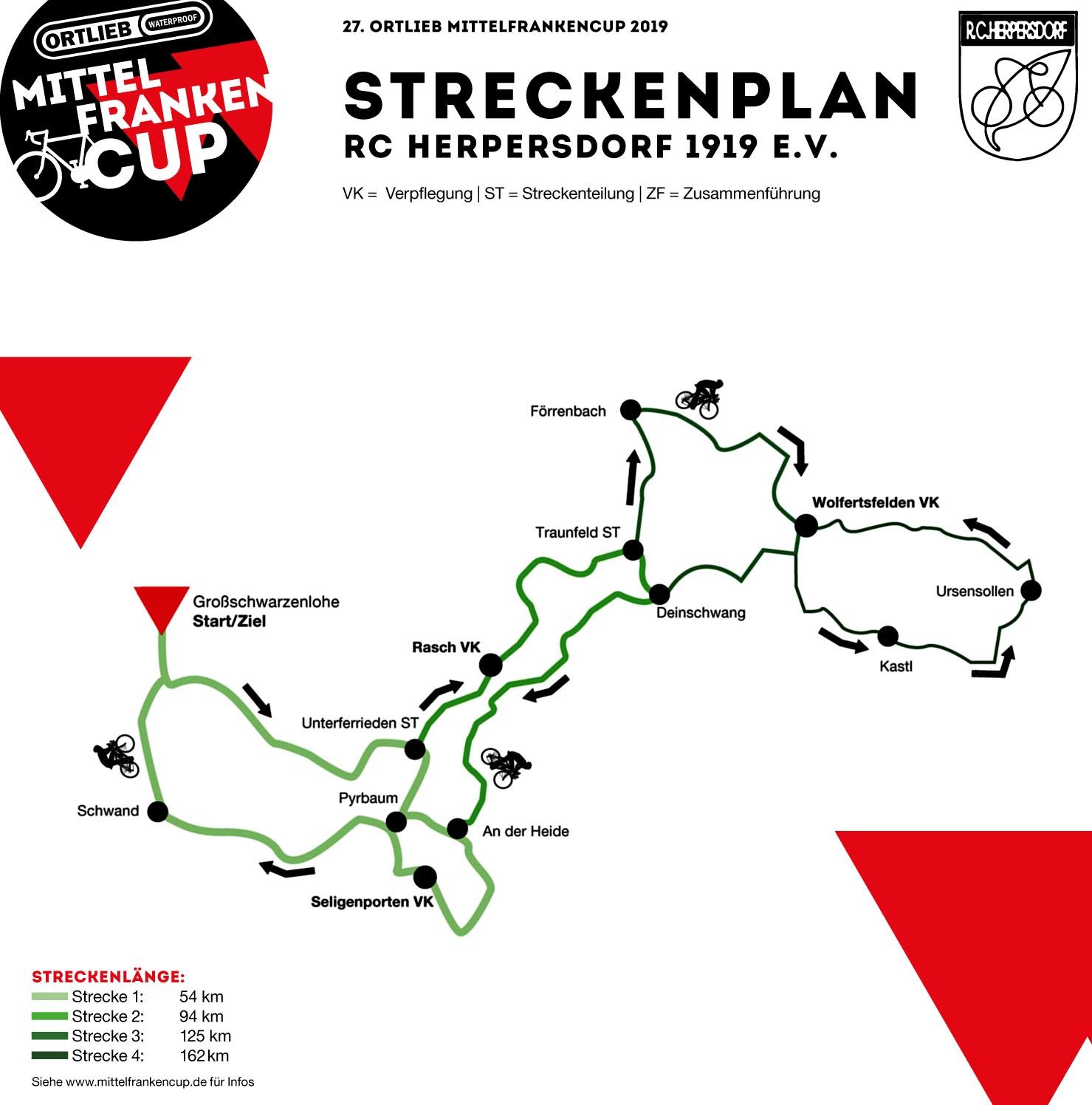 Streckenplan OrtliebRTF19Herp-1.jpg