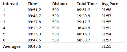 swim_2013-05-23.PNG