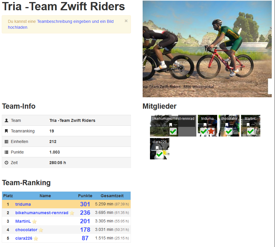 Tria-Team Zwift Riders.PNG