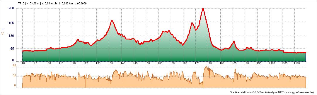 velo_challenge_2012.jpg