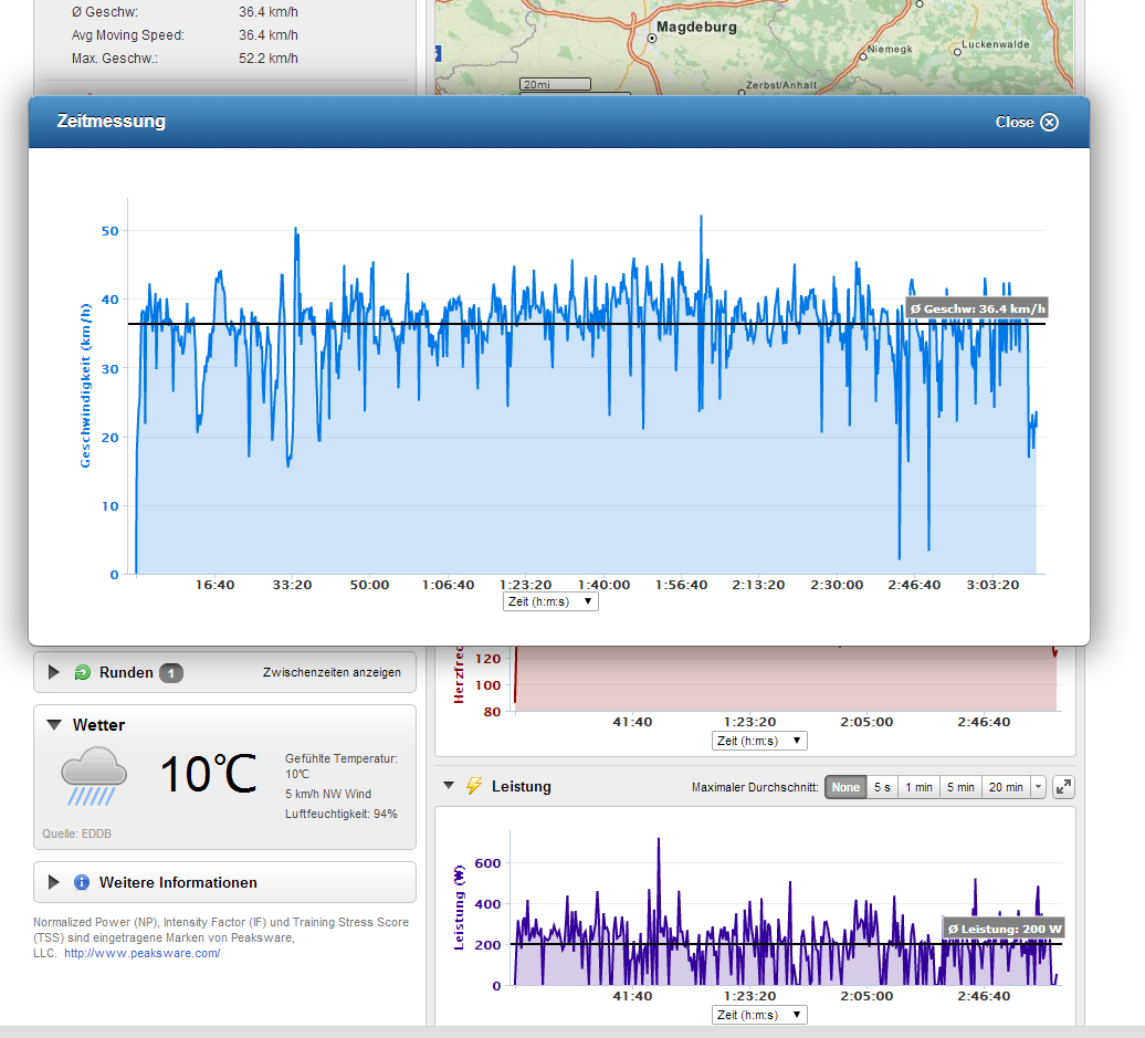 Velothon Berlin Mai 2014.png