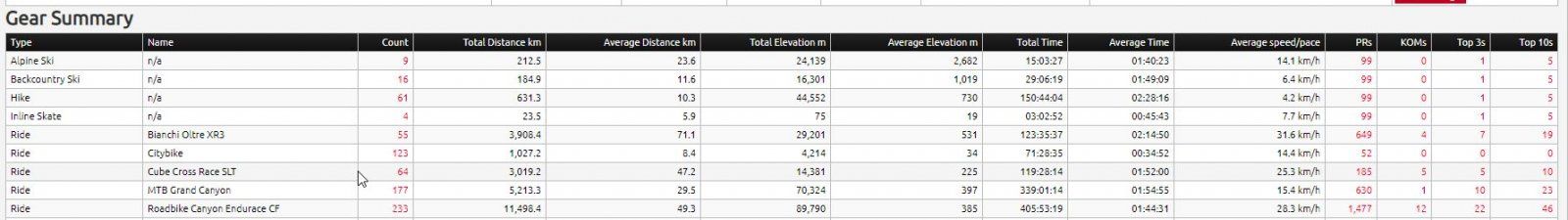 Veloviewer.jpg