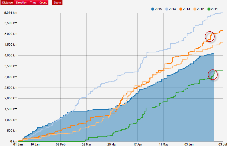 veloviewer.png