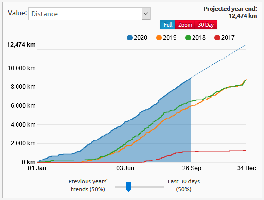 veloviewer.png