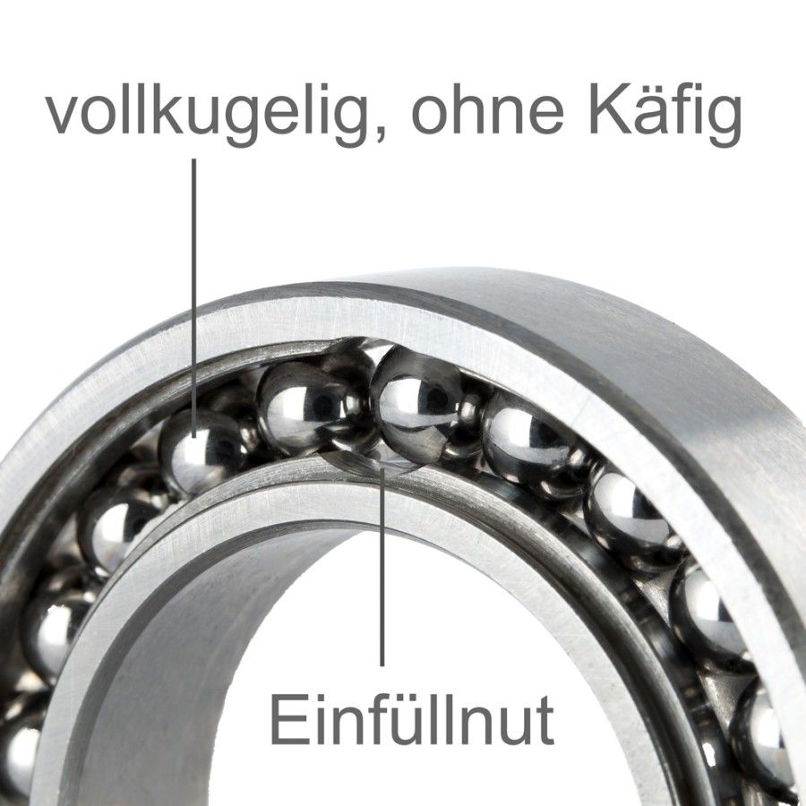 vollkugeliges-rillenkugellager.jpg