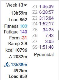 W13Load.JPG