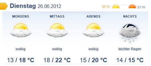 wetter.jpg