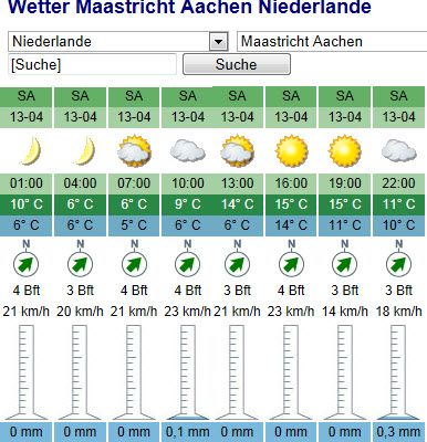 Wetter.jpg