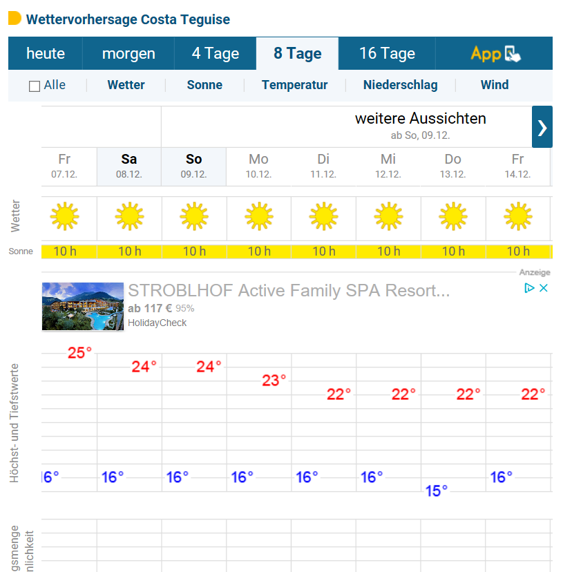 Wetter Lanzarote.PNG