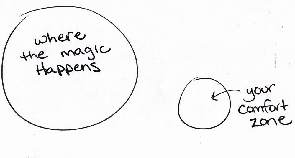 where-magic-happens.jpg