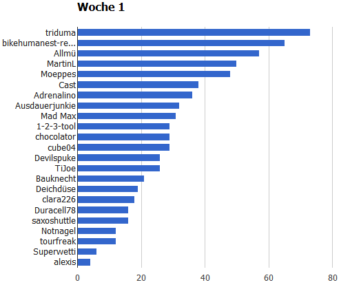 wp01.png