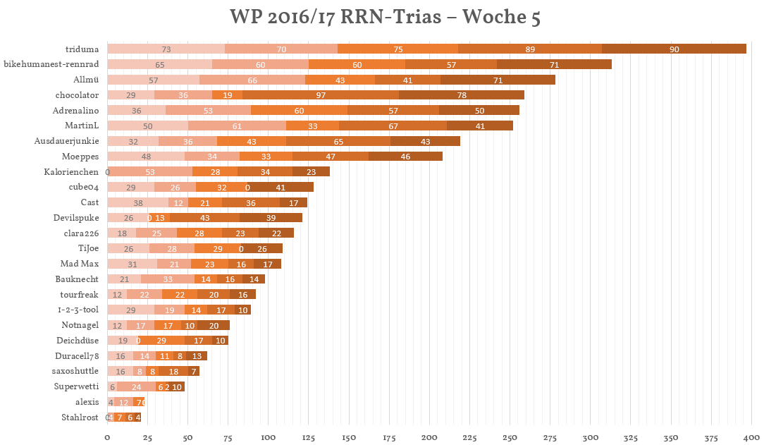 wp05.png