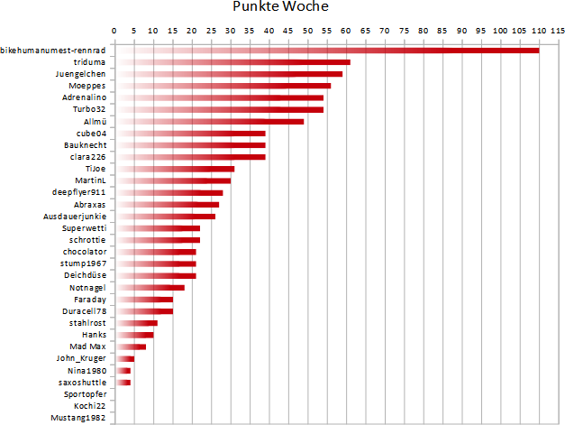 WP201415 29.png