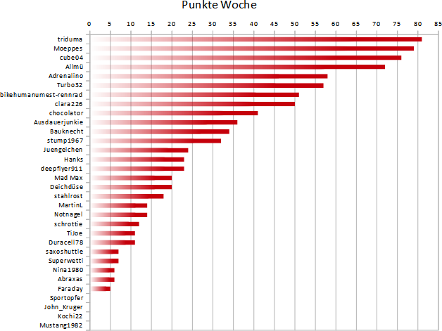 WP201415 33.png