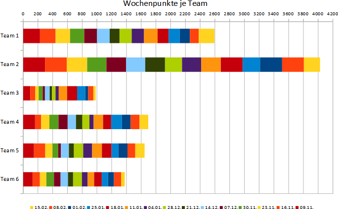 WP201415 35.png