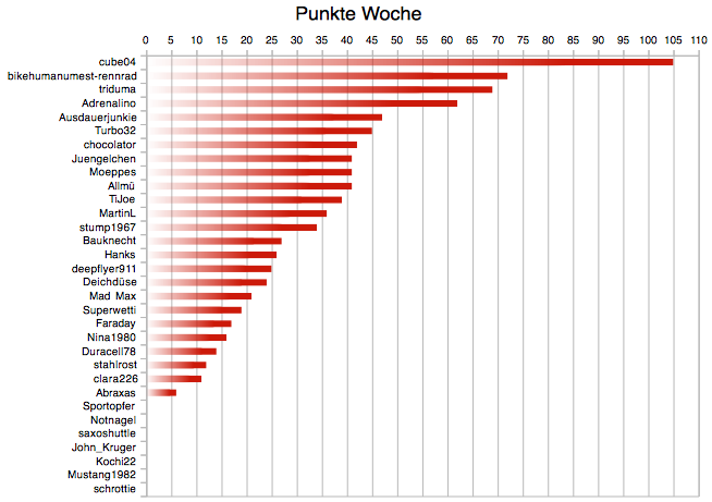 WP201415 37.png
