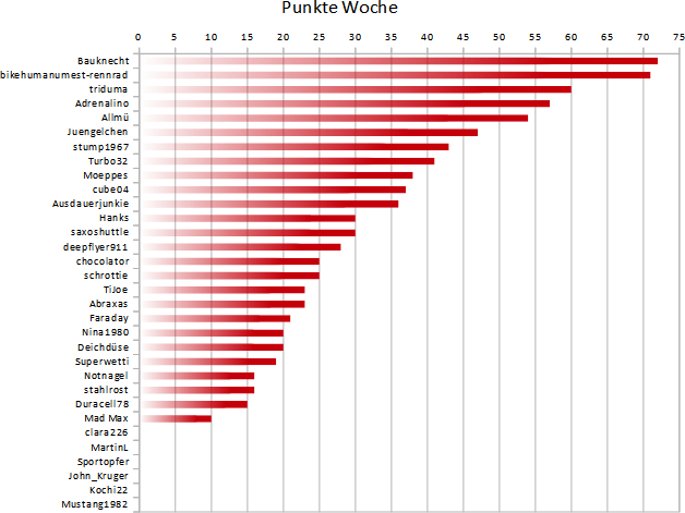 WP201415 39.png