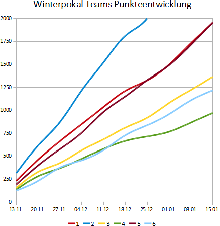 wp40.png