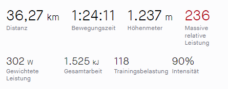 Zwift2.png