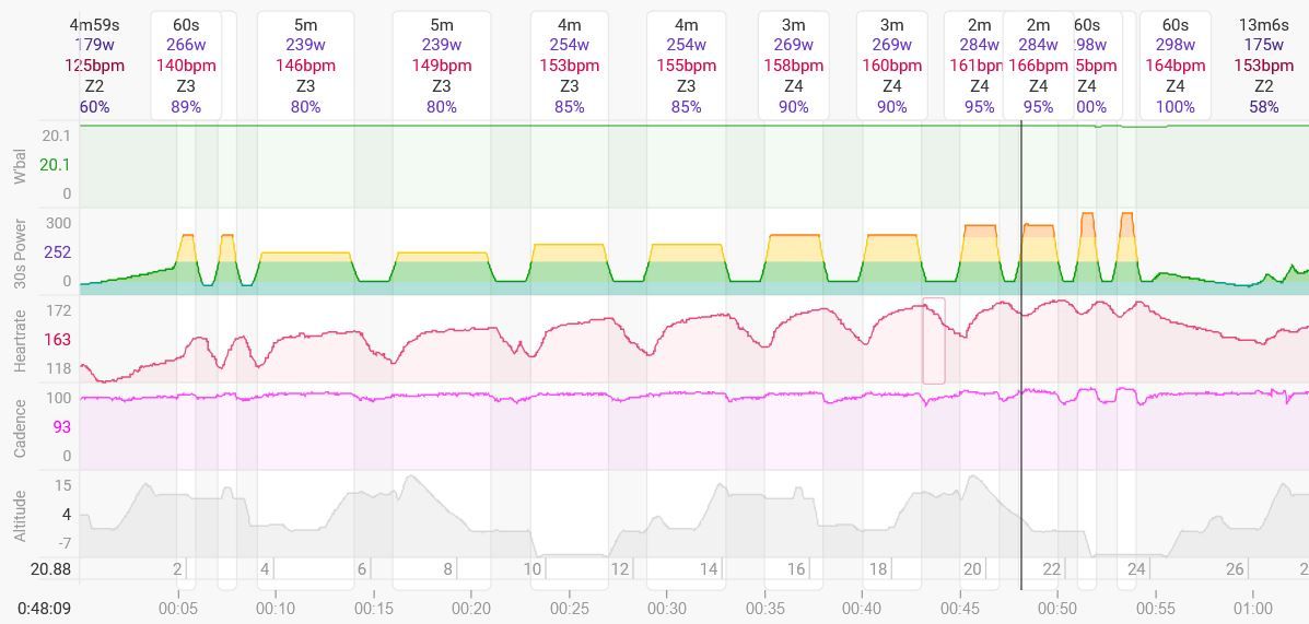 Zwift_WO01.JPG