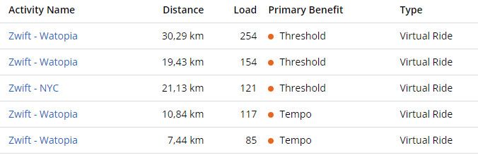 ZwiftGarmin.jpg