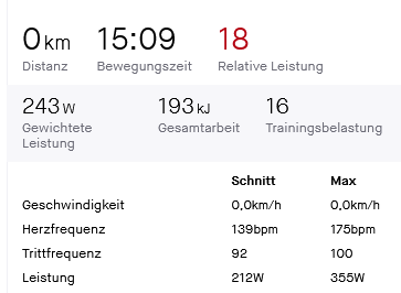 Screenshot 2022-01-08 at 21-16-59 Abendradfahrt Radfahrt Strava.png