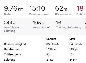 Screenshot 2022-01-08 at 21-16-19 Zwift - Test Leistungsmesser Virtuelle Radfahrt Strava.png