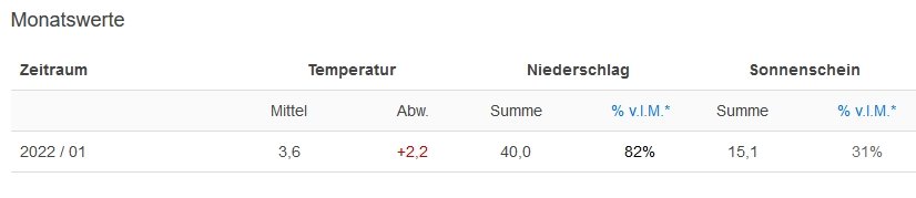 Januar 22.jpg