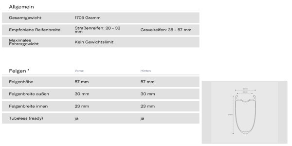 Bildschirmfoto 2023-08-09 um 07.23.23.png