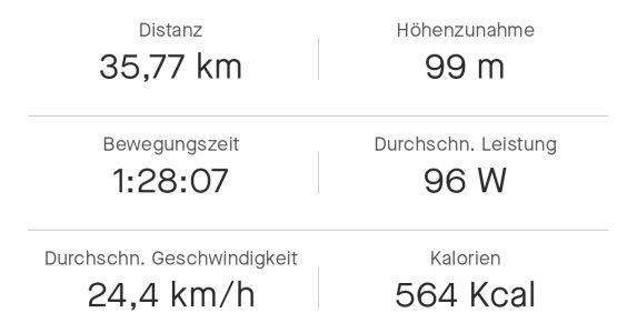 Screenshot_20240220_203005_Strava.jpg