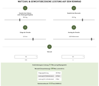 Screenshot 2025-04-06 at 10-56-04 Wattrechner Wattzahl & Leistung auf dem Rennrad berechnen.png