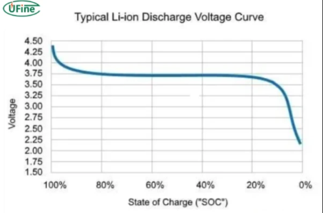 LiIon.png
