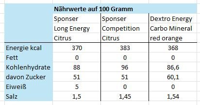 Vergleich.JPG