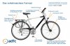 Verkehrssicheres_Fahrrad_72_dpi.jpg