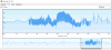 Speedsensor1.png Speedsensor1.png