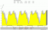 Rad am Ring.gif