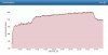 130131 Laufband.jpg