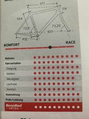 F61AB27F-3C2F-4C07-A07C-6DE6EBCB2AAC.jpeg