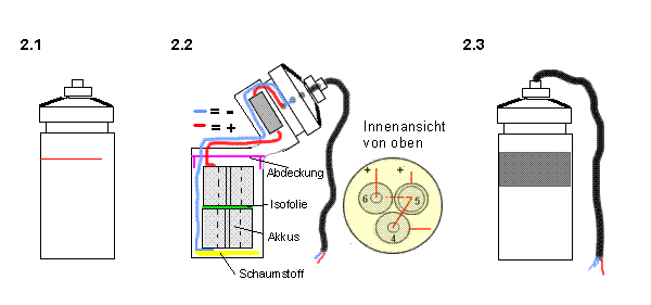 ak_wasser2.gif