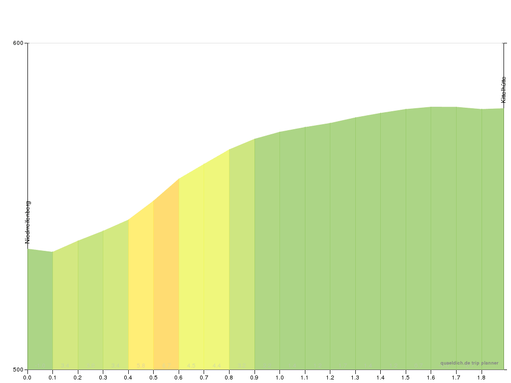 33170_3517_gradient.gif