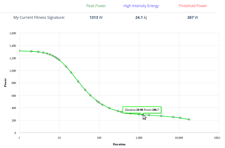 PD-Curve.png