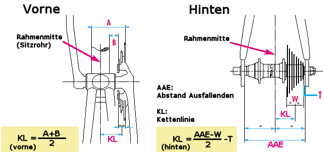 kettenlinie.gif