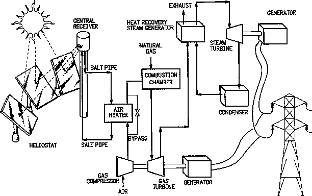 US5417052.gif
