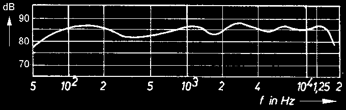 b3010.gif