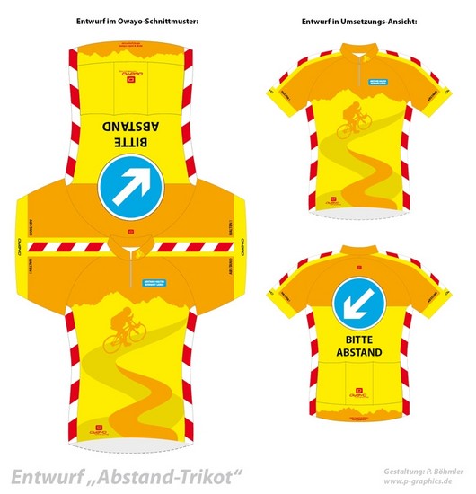Trikot-Abstand.JPG