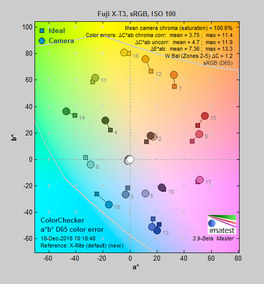 ZXT3hVFAI00100_colorerror.png